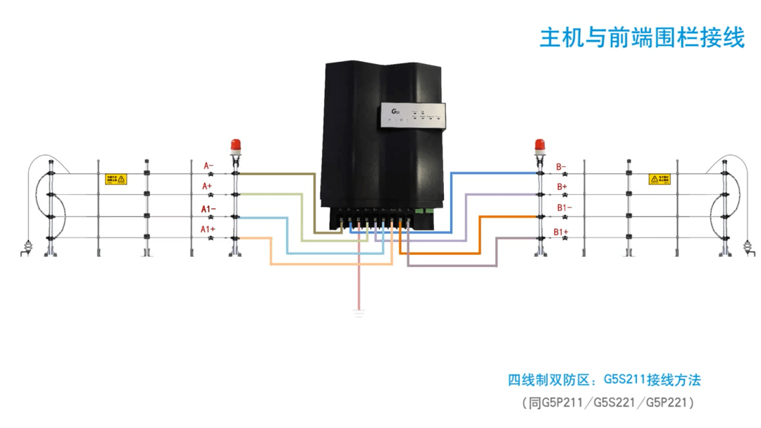 电子围栏四线接线图图片