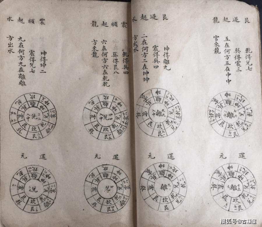 風水古籍《相地總訣》清抄本_內容_星歌_總論