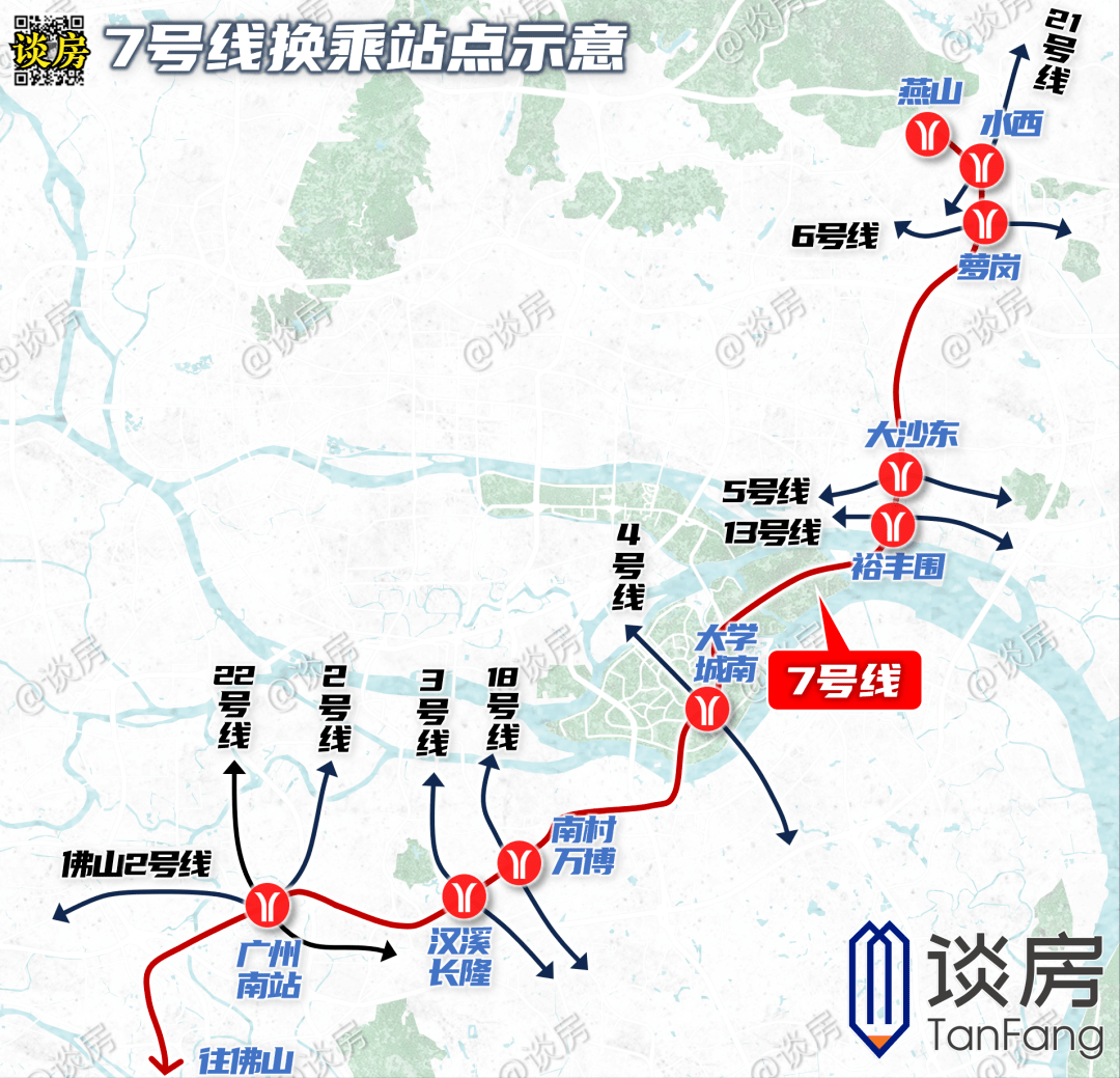 作為佛山連接廣州的地鐵線路,7號線二期的開通,將使廣佛通道再延長