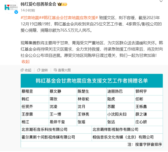 迪丽热巴,王一博,易烊千玺,薛之谦,蔡文静等人都出现在名单列表中