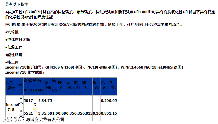 鎳合金:inconel718合金棒板材無縫管inconel718多少錢一公斤_inconel