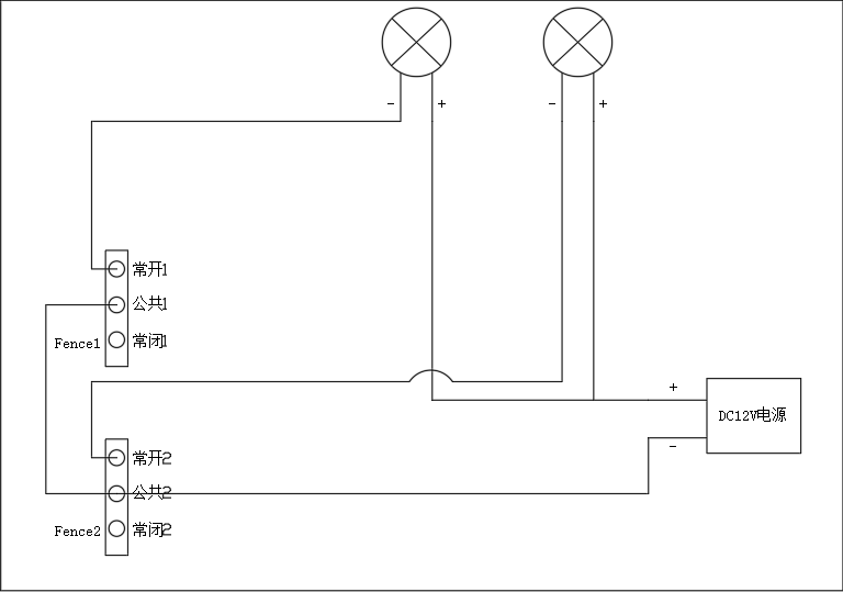 电子围栏常见问题及其解决方法