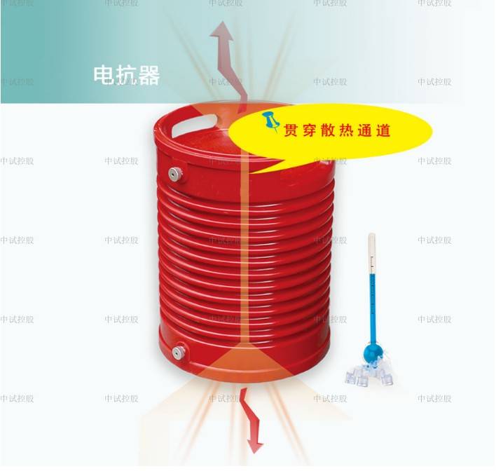 在電阻,電感及電容所組成的串聯電路內,當容抗xc與感抗xl相等時,即xc=