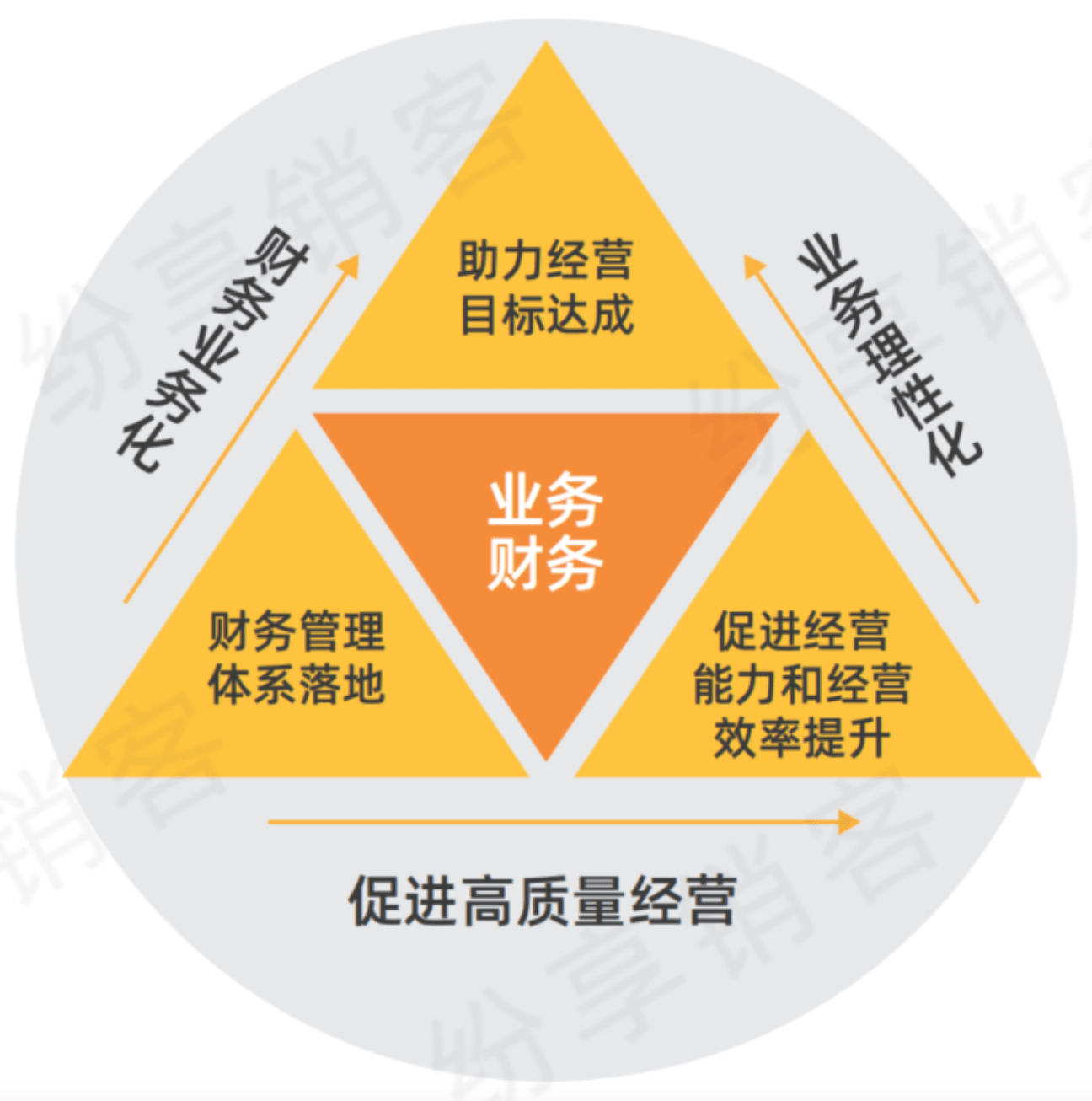 解决方案:百度收录入口的网站验证：确保合法内容与清晰架构的关键步骤