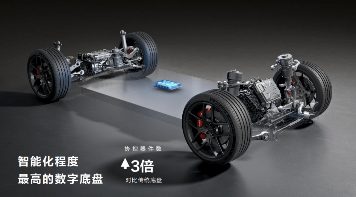 赛力斯汽车创国内首个主动式魔毯悬架 赋能问界M9超好开_搜狐汽车_搜狐网