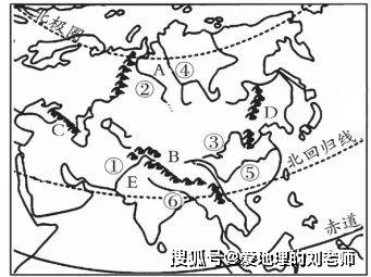 由此可知,亞洲地勢特徵是中間高,四周低.