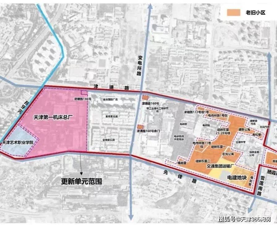 一是老舊小區升級改造,新住宅的建設.