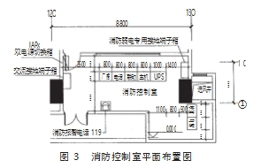 電氣火災監控系統在某大廈的應用_電流_剩餘_報警