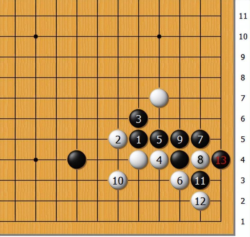 貪圖小利,忍辱負重,都不可 當斷必須斷_變化_定式_圍棋