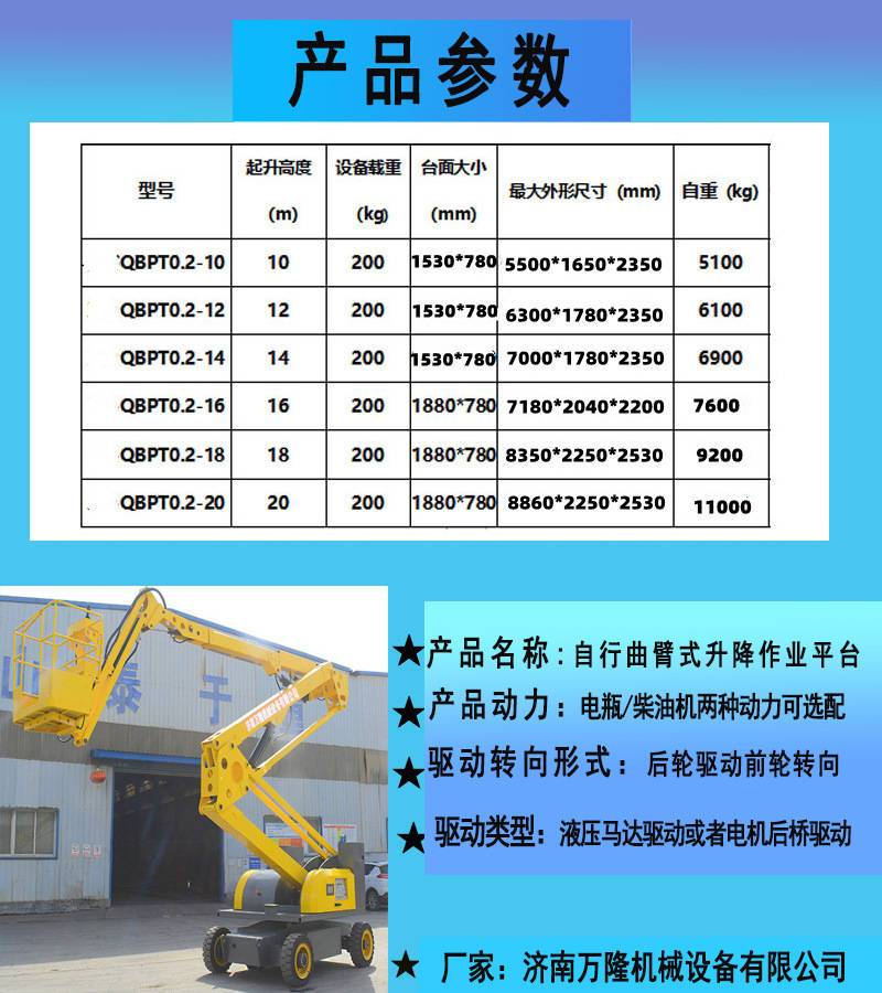 建筑用物料提升机价格图片