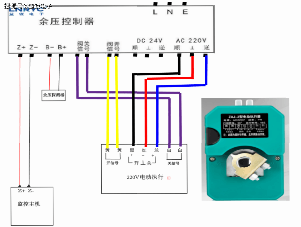 市面上的電動執行器主要分為24v和220v的電壓.