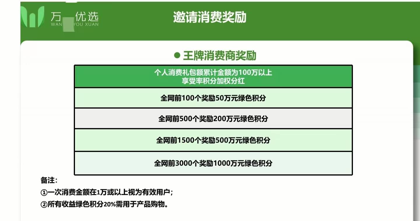 “绿色积分”陷阱深 警惕承酝科技、万家优选等消费积分资金盘(图17)