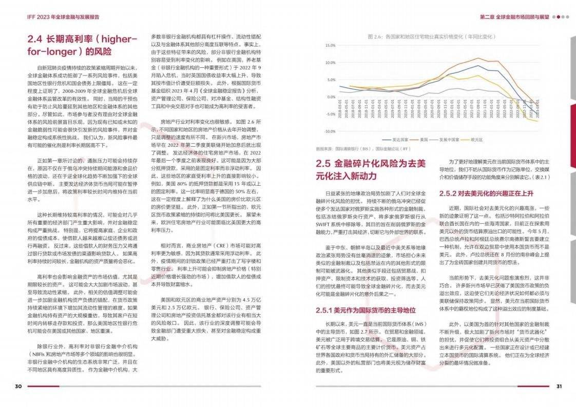 44頁|2023年全球金融與發展報告_行業_經濟_內容