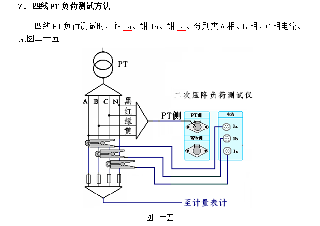 二次負荷及壓降在線綜合儀_互感器_電流_電壓