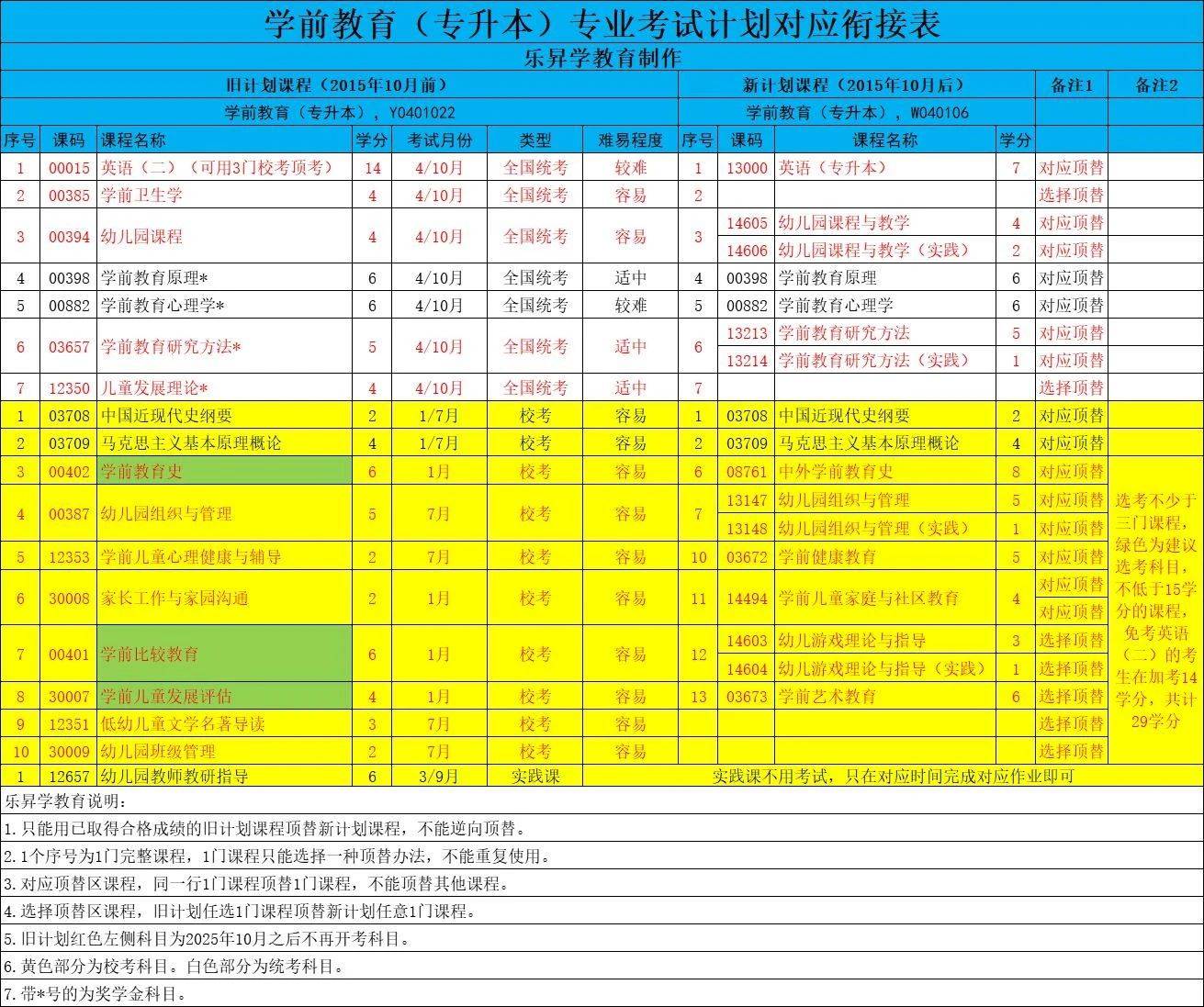 2024年四川省驾照考试预约_四川考驾照预约app_四川驾照预约考试登录入口