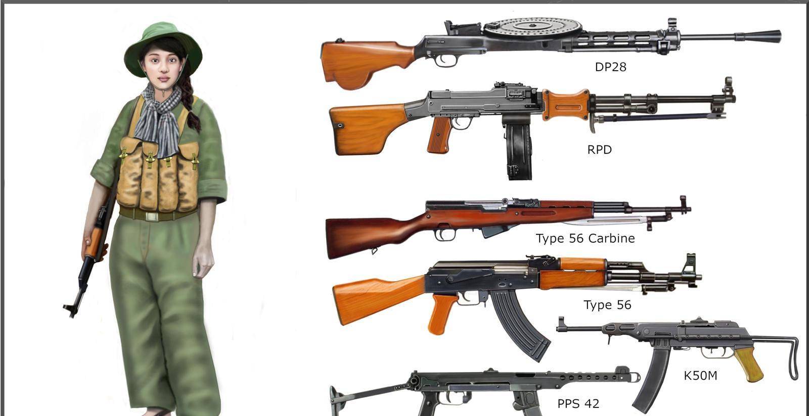 军工档案:曾援助两国40万支56冲锋枪,此时我军尚未全部换装_中国_越南