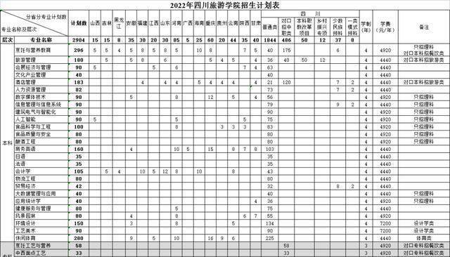 建設_專業_管理