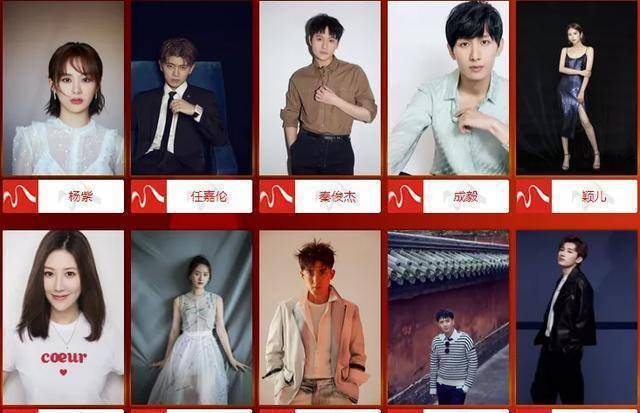 《琉璃》热播后,欢瑞的下一个"一哥"是?_杨幂_明星_世纪