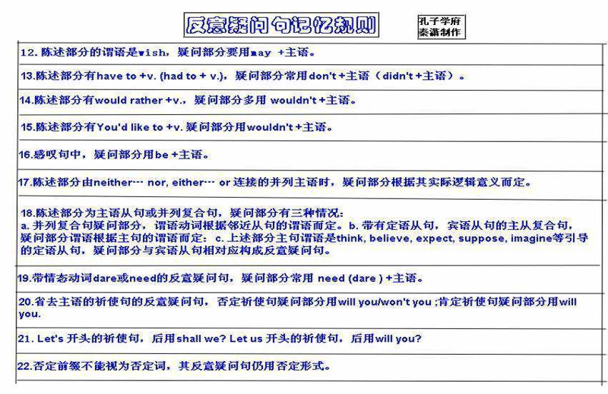 2024高三複習資料:高考英語思維導圖大彙總_ing_動詞