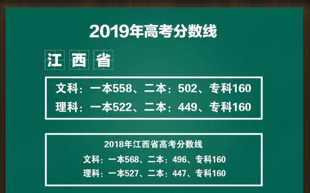 天津農學院是分數線_天津農學院分數線_天津農學院2021專業分數線