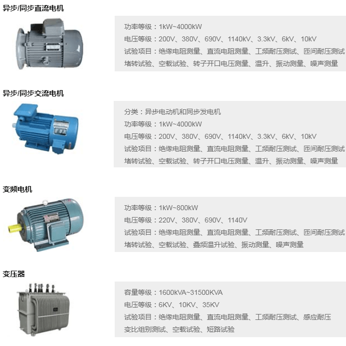 該機在《預試》中發現直流電阻和交流阻抗變化後,用探測線圈法在空載