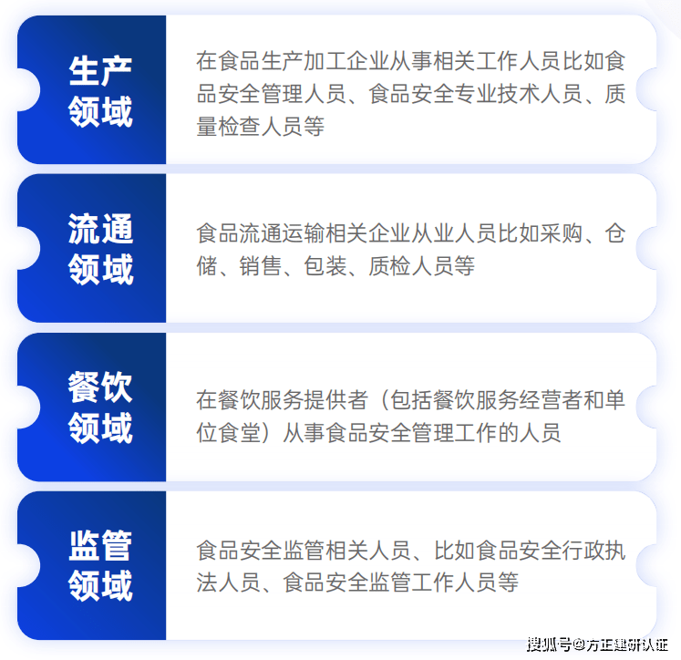 食品安全员报考条件最新规定：2024年1月考试要求汇总（最新）