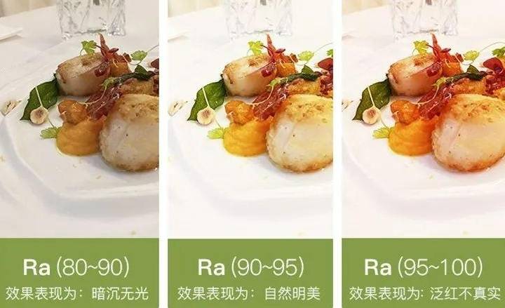 性价比高的照明品牌有哪些?盘点性价比高的护眼台灯