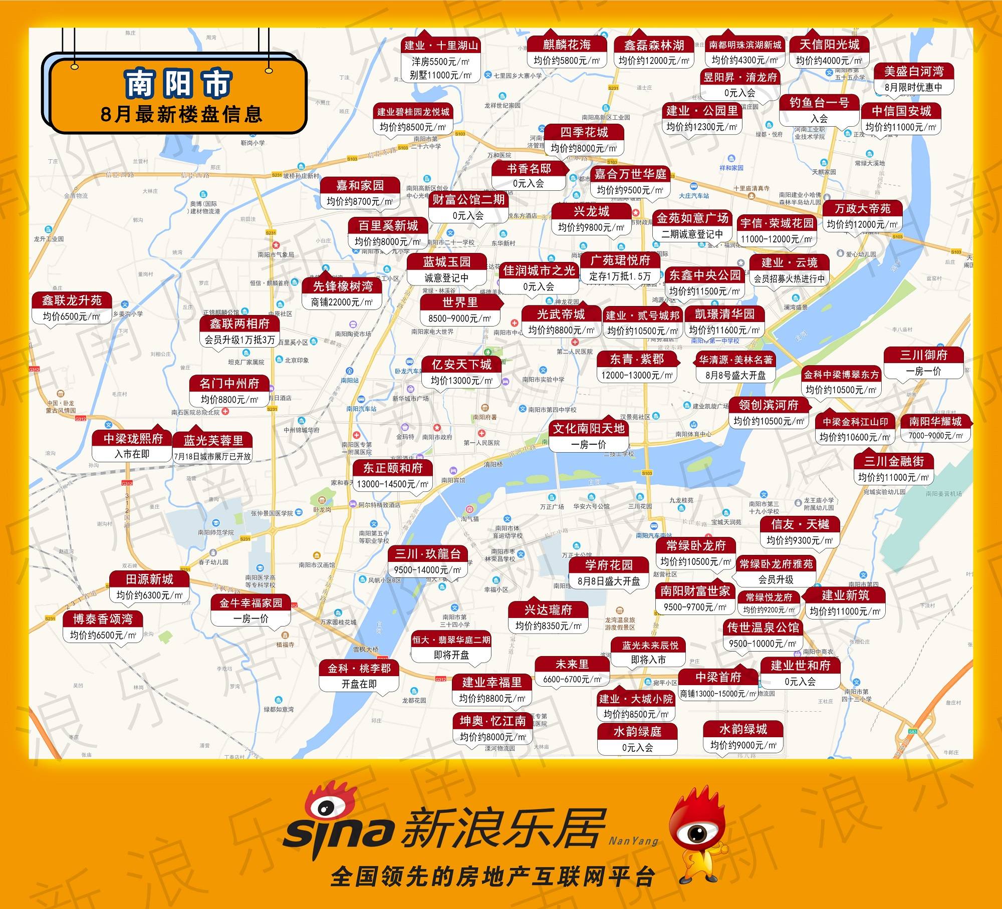 南阳8月最新房价信息来啦看一看保证不亏