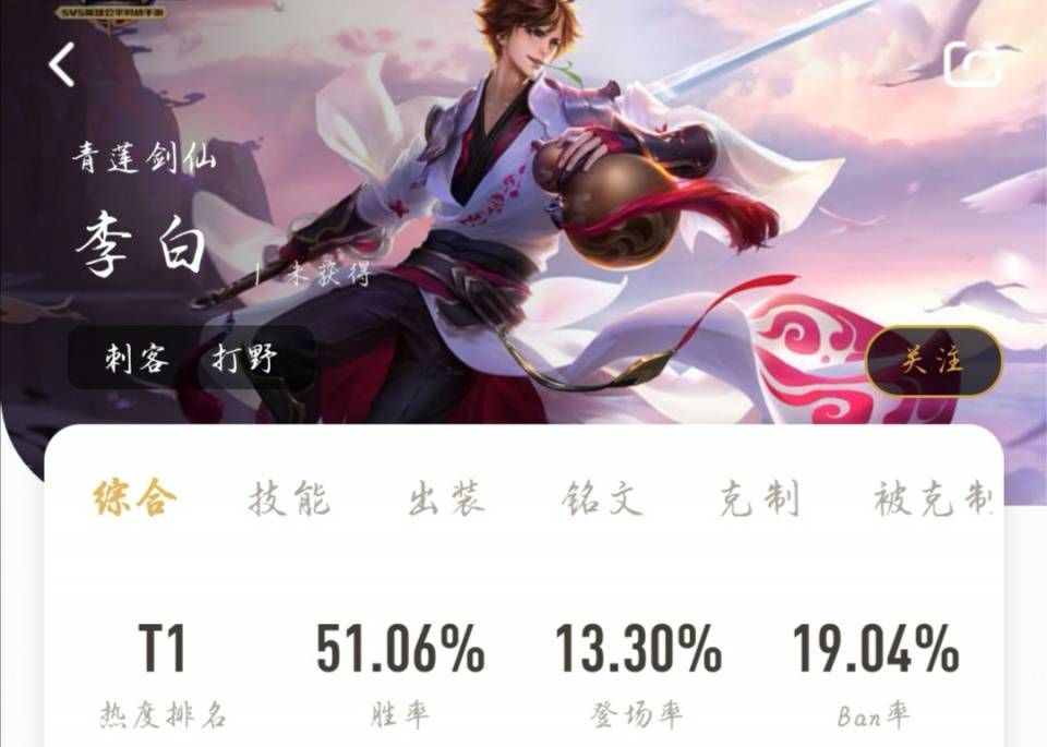 身板还脆,怎么都不如猴子简单暴力;李白的平a后摇还很大,总是操作僵硬