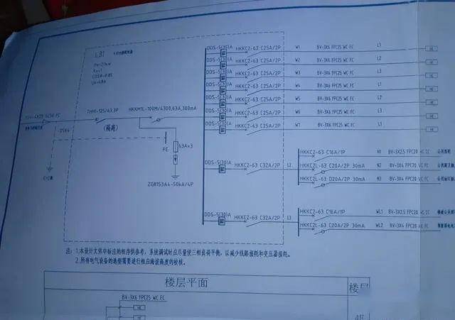 實物圖電氣圖紙講解教你學會看配電系統圖