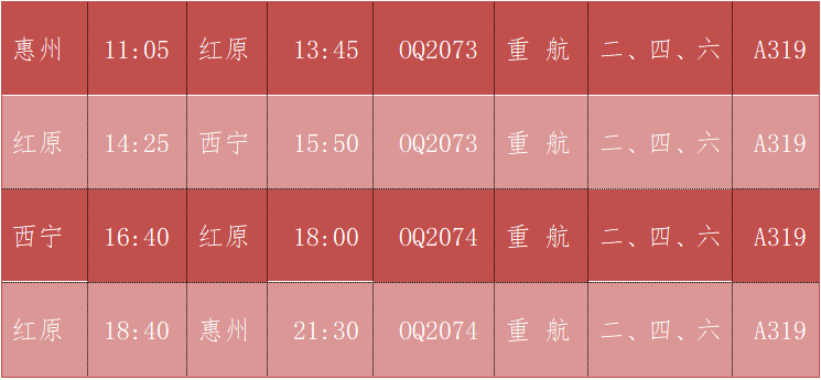 四川红原机场又推两条新航线~这个盛夏阿坝大草原邀你来乘凉