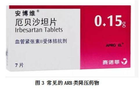 第三,arb类降压药物,常用的品种有氯沙坦,厄贝沙坦,替米沙坦,坎地沙坦