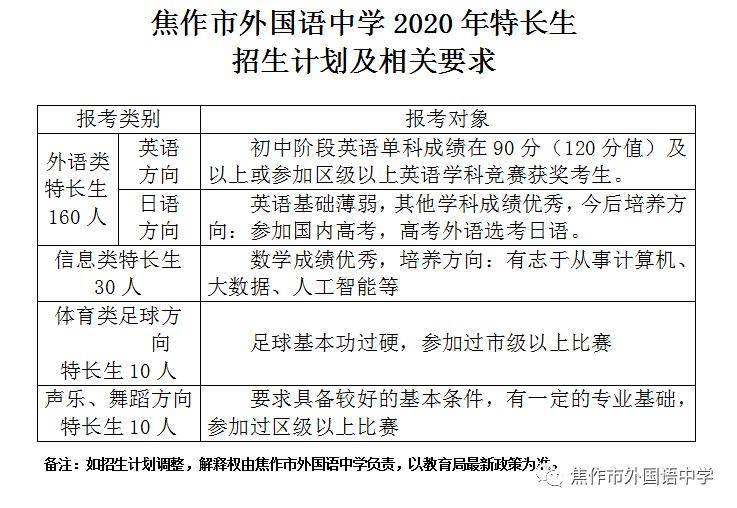 河南焦作中考时间2023年时间表格图片