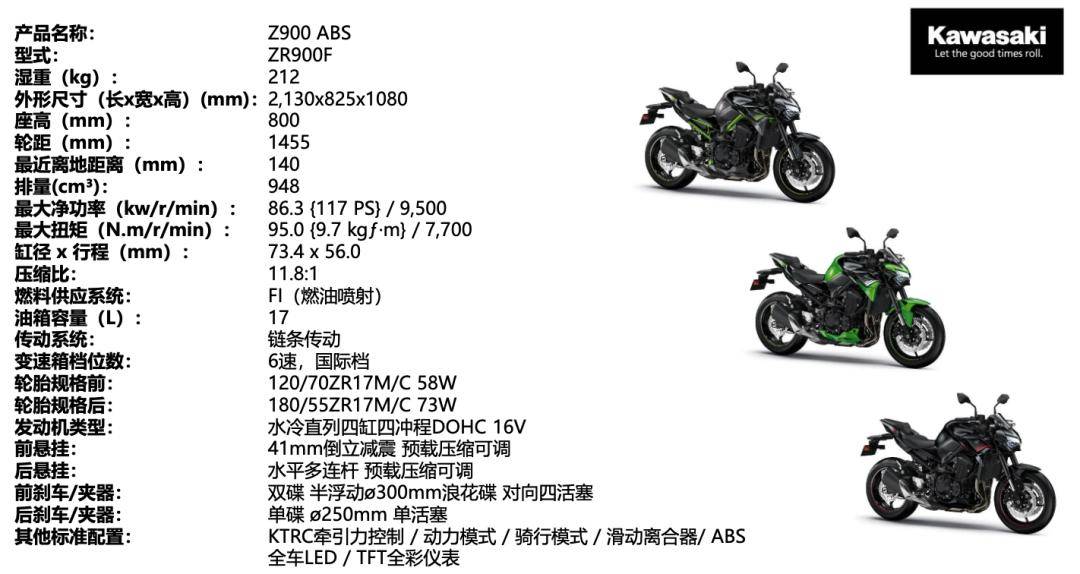 2020新款川崎z900国内售价正式公布,马力117匹_搜狐汽车_搜狐网
