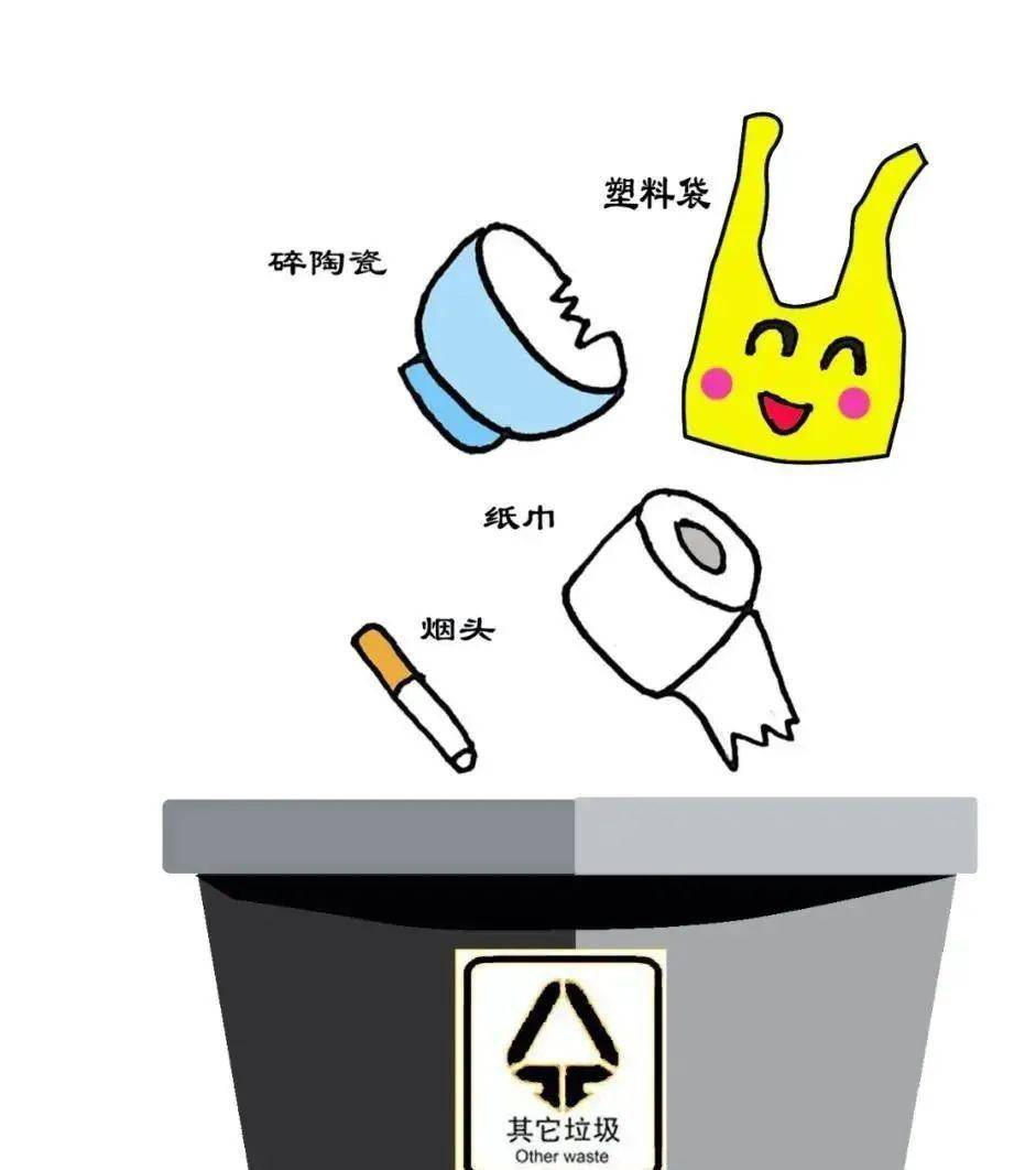 又萌又实用,文艺版"垃圾分类指南"上线!