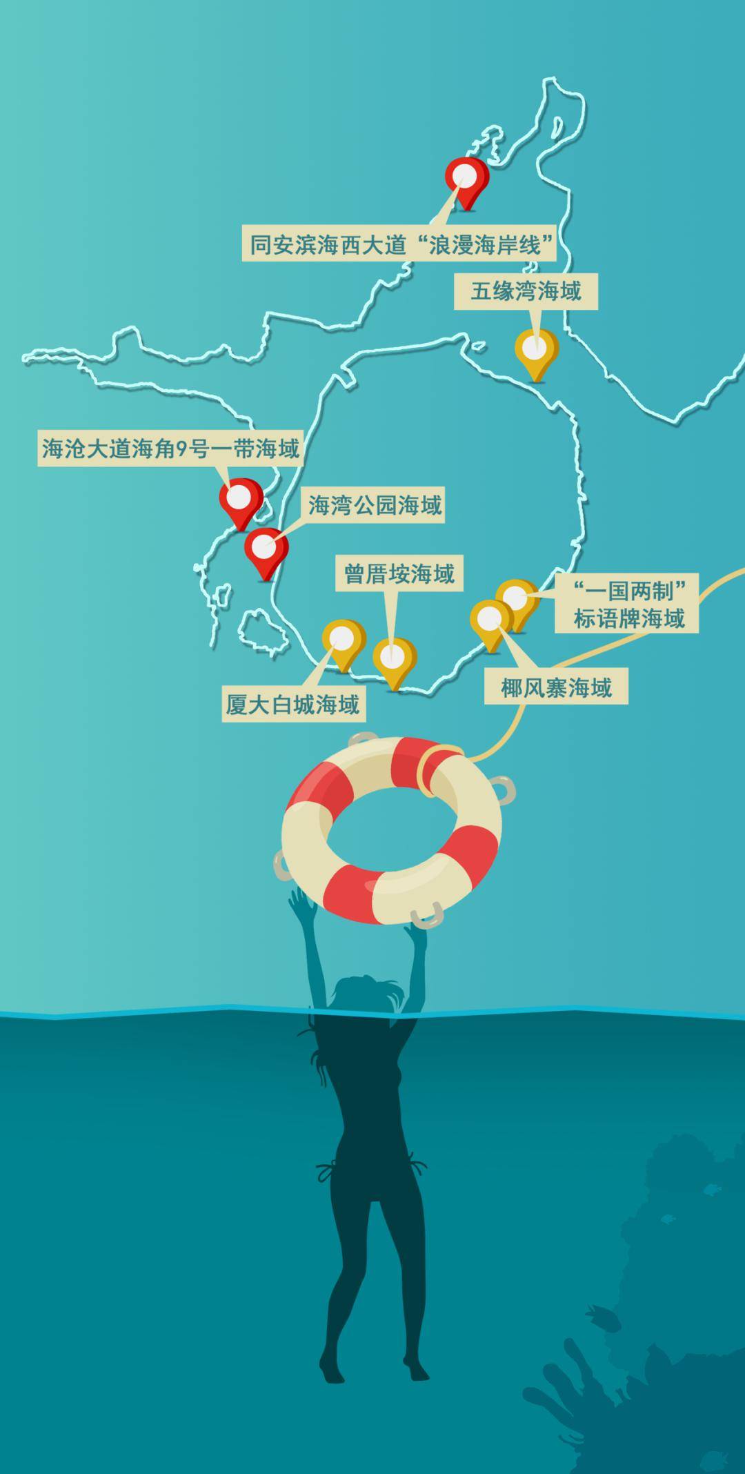 学生防溺水安全教育不可少,厦门这八处海域暗藏危险!_游泳