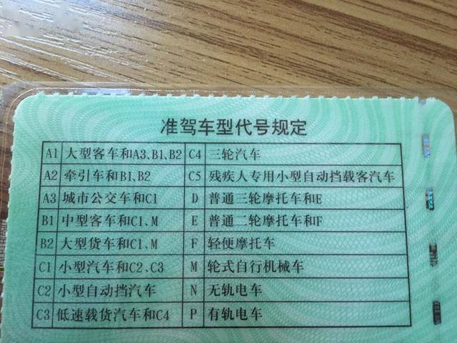 而d照有時可以駕駛三輪車的,這樣一來,a1a2d照就可以駕駛所有的車型.