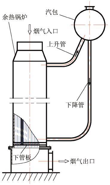 失效分析現場直擊——餘熱鍋爐不鏽鋼煙管應力腐蝕開裂原因分析