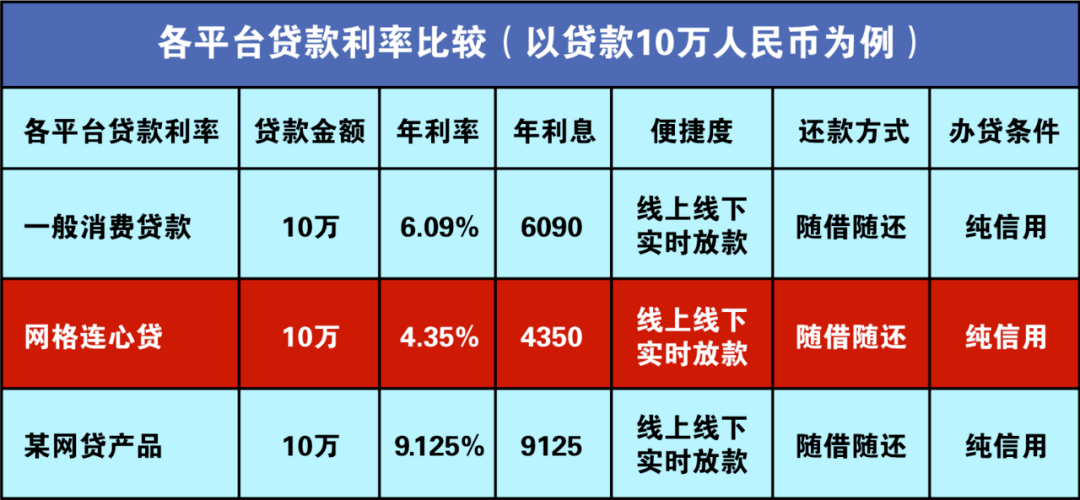 沈阳农村人可以拿什么贷款买房子（沈阳农村人可以拿什么贷款）