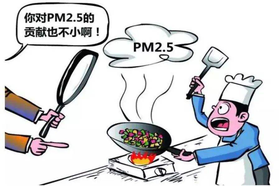 厨房油烟,居家生活的主要污染源之一,对老人的危害更大