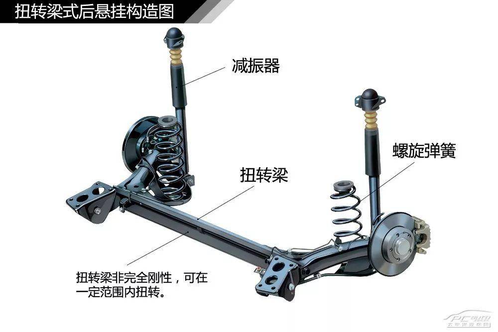 交叉轴图解及原理图片