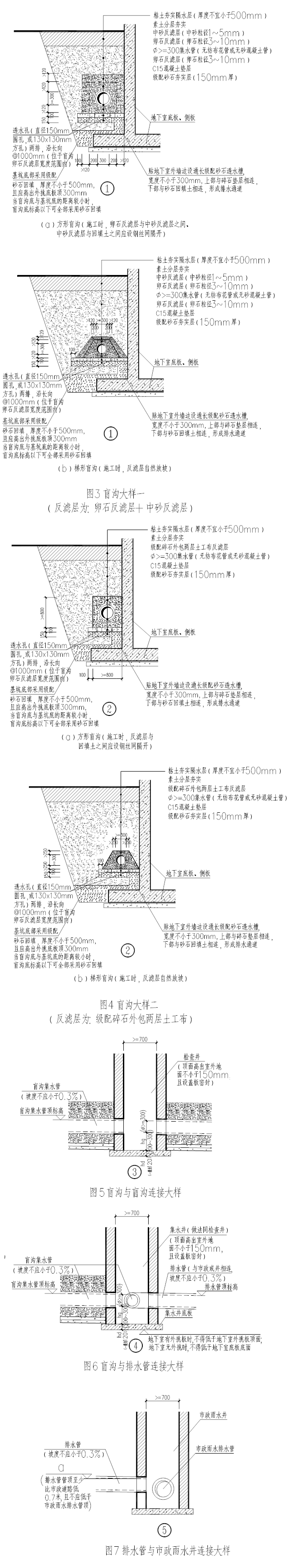 3)盲沟与排水管连接大样:图6为盲沟与排水管通过集水井连接大样