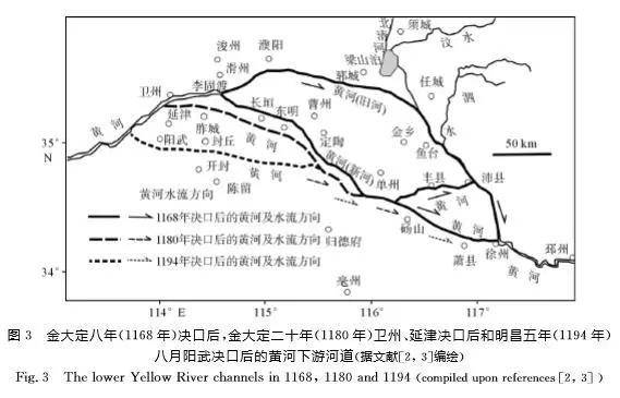 古代黄河河道变迁图图片