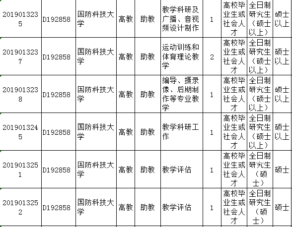 正式编制老师工资待遇(编制老师工资待遇多少晋江)