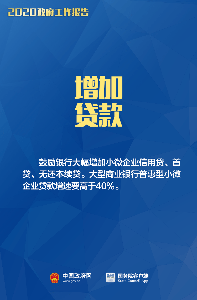 小微企业、个体工商户速看，国家扶持来了！