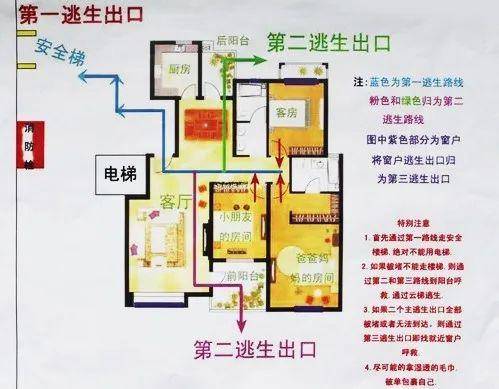自然灾害来袭时,常伴随停水,停电,食物短缺等问题,配备家庭应急包,有