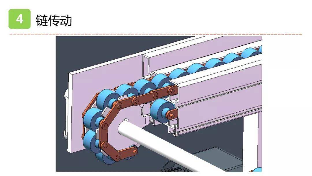 机械传动是怎么回事?今天给你讲清楚