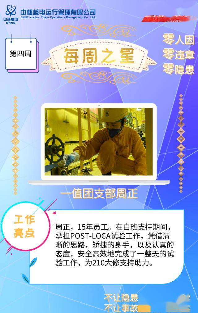 【ot210丨每周之星】第四周