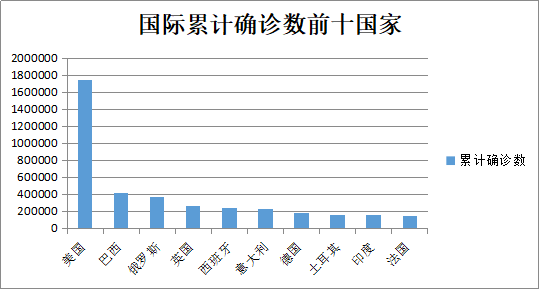 5月28日安徽省报告新型冠状病毒肺炎疫情情况