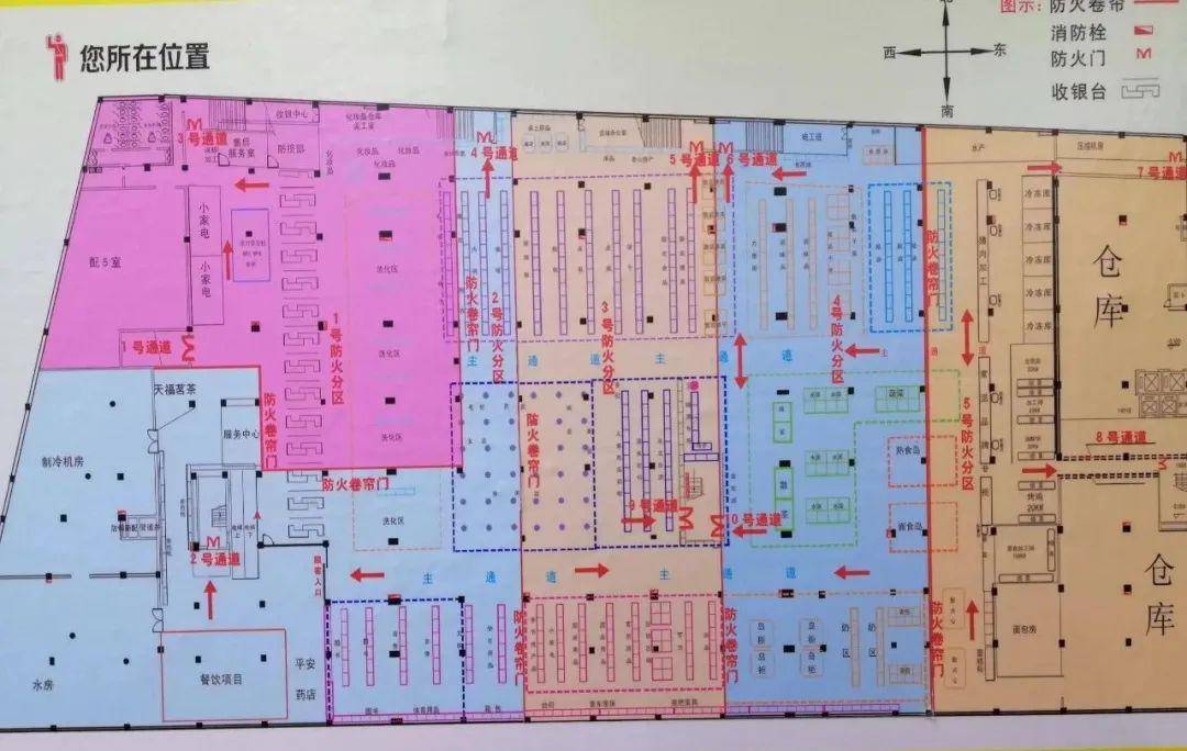 实体超市怎样协调线上和线下运营之间的关系?_零售